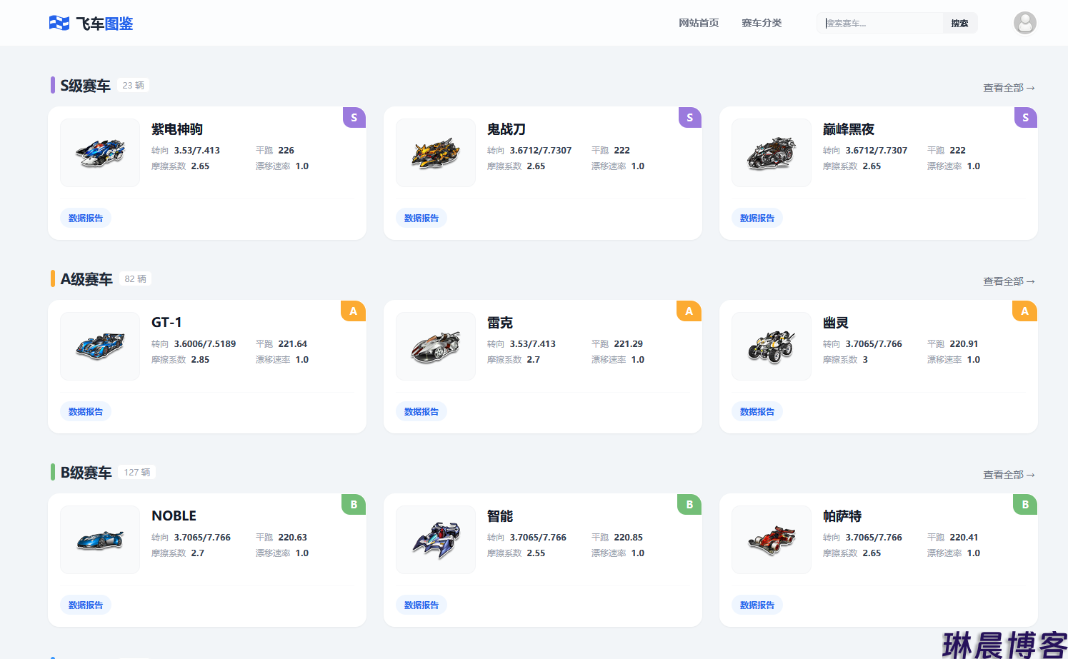 我为微信小程序《飞车图鉴》开发了网页版 第2张