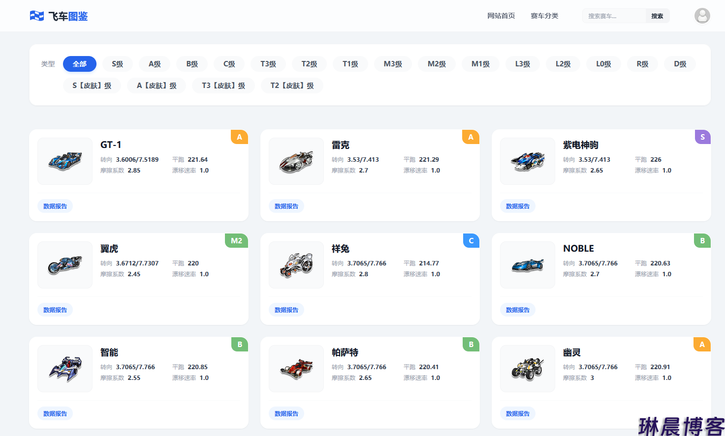 我为微信小程序《飞车图鉴》开发了网页版 第3张